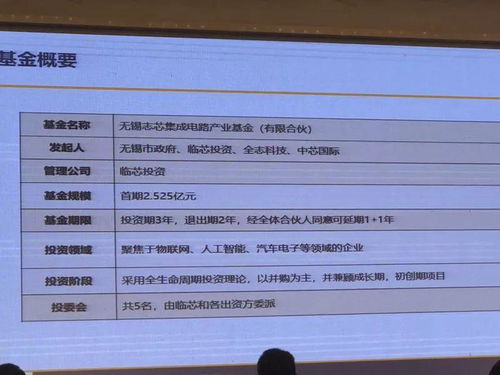 韋爾、全志、艾為首批簽約，無錫國家集成電路設計產業園正式啟動