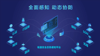 網(wǎng)絡(luò)+安全，網(wǎng)絡(luò)更安全 銳捷網(wǎng)絡(luò)2020安全產(chǎn)品戰(zhàn)略發(fā)布會成功召開，引領(lǐng)網(wǎng)安融合新紀(jì)元
