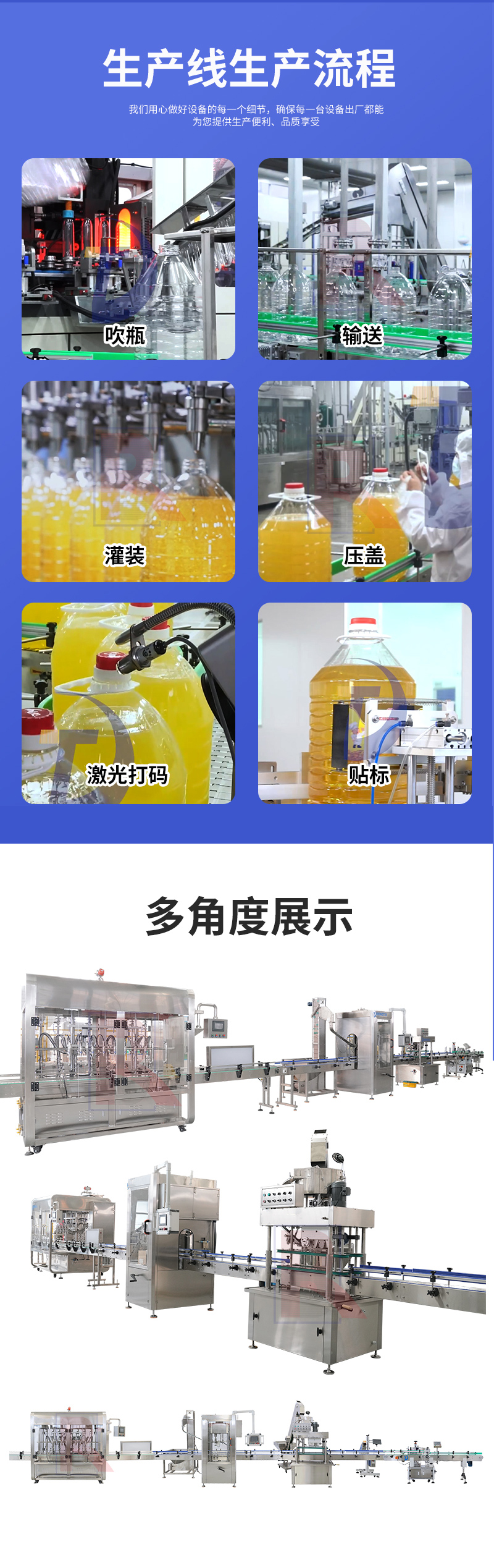 全自動(dòng)食用油灌裝線